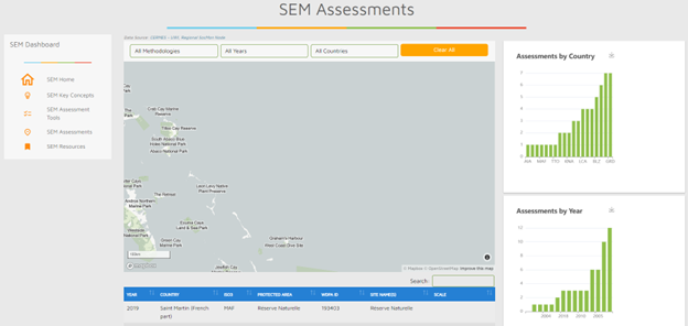 Assessments Landing Page
